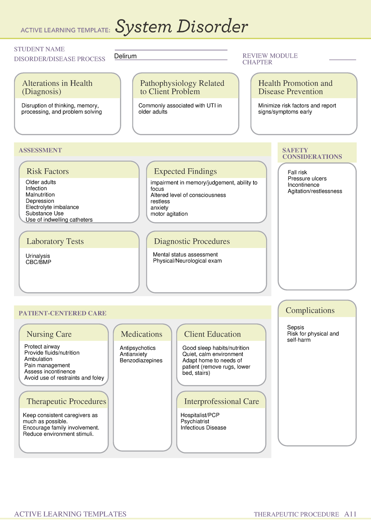 ALT 1 Delirium - ALT - STUDENT NAME DISORDER/DISEASE PROCESS REVIEW ...