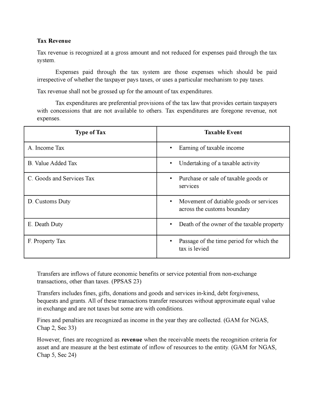 Define Revenue Tax