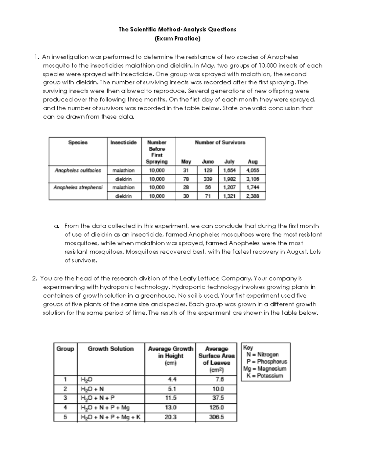 Copy of The Scientific Method Classwork - The Scientific Method ...