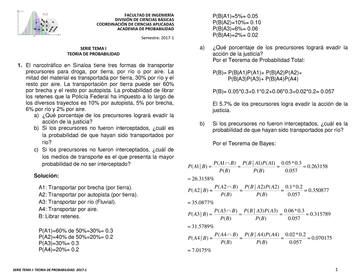 Serie Teoria Deproba Soluc - FACULTAD DE INGENIERÕA DIVISI”N DE ...