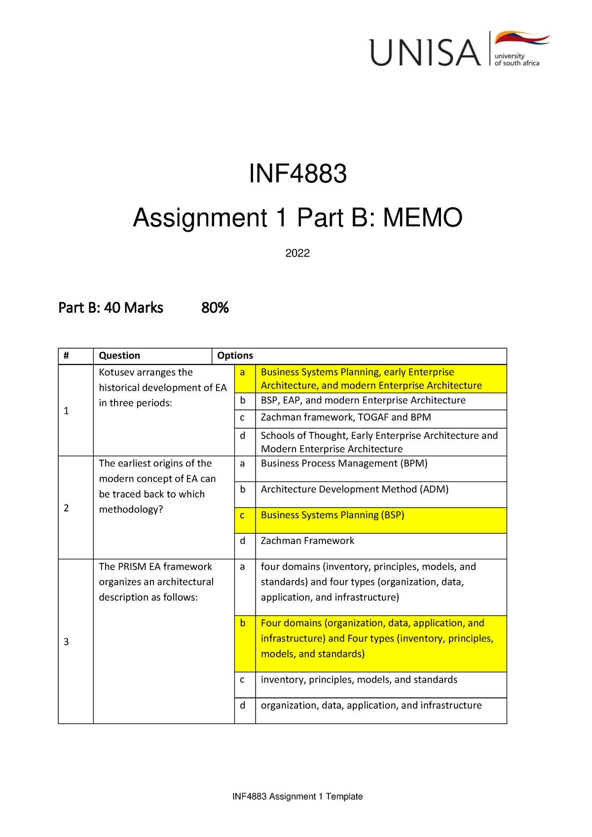 INF4883 - Assignment 1 PART B MCQ MEMO - INF4883 Assignment 1 Template ...