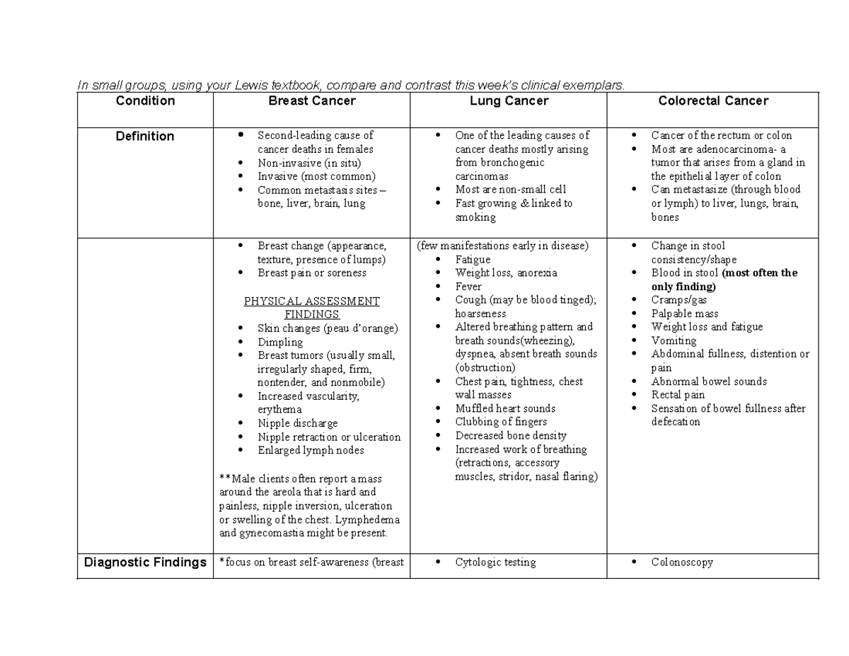 Cellular Regulation Comparison Chart - In small groups, using your ...