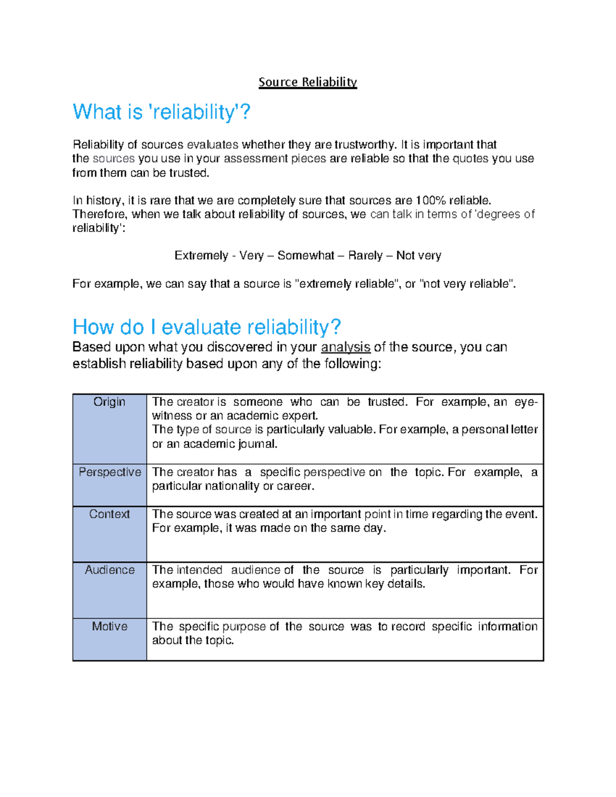 4429704-wwww-source-reliability-what-is-reliability-reliability