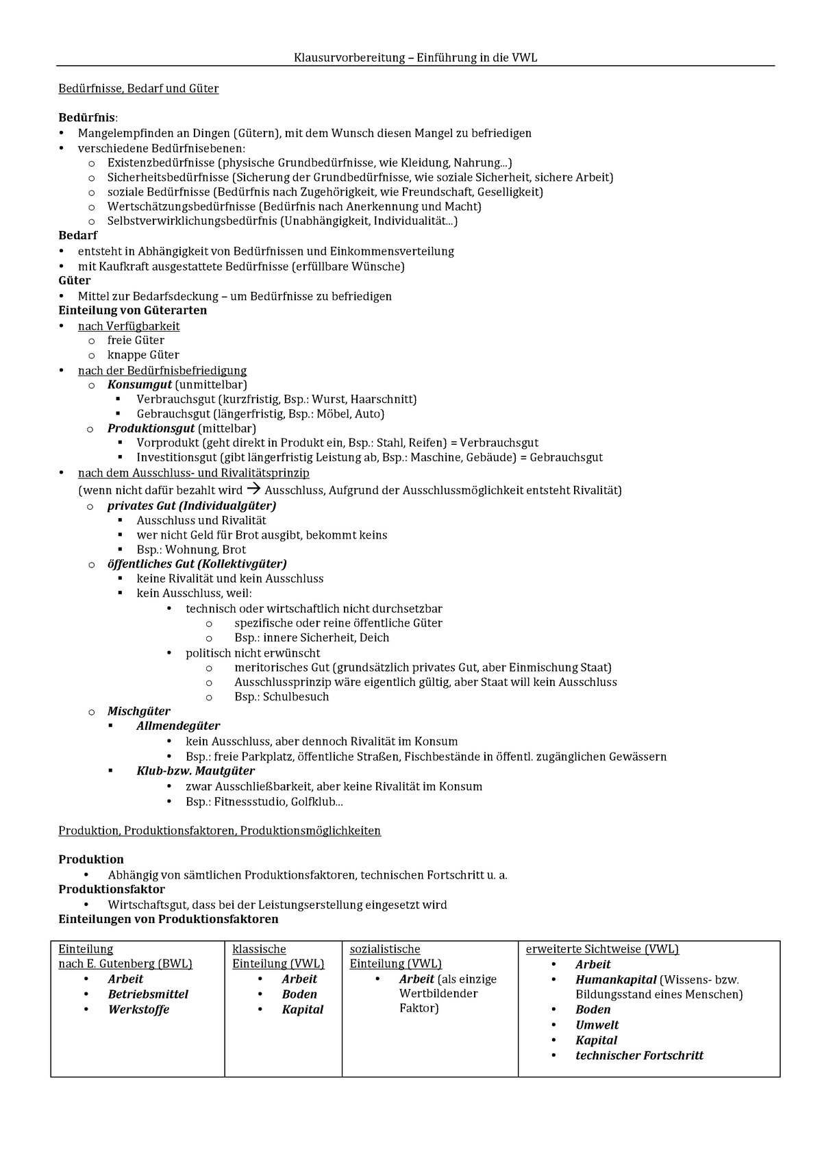 Klausurvorbereitung Zusammenfassung - Klausurvorbereitung – Einführung ...