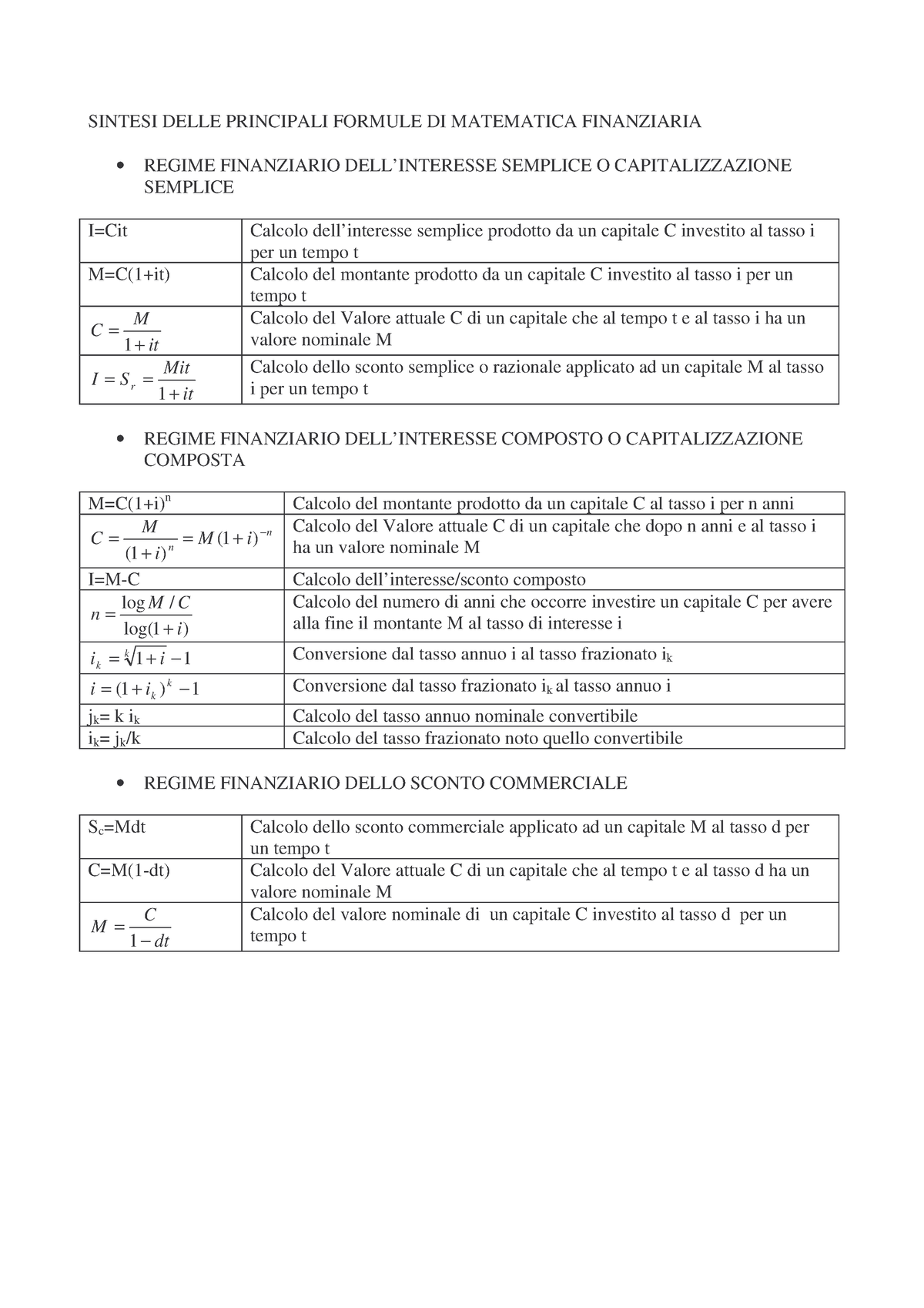 Matematica finanziaria: il calcolo di interessi di un capitale finanziario