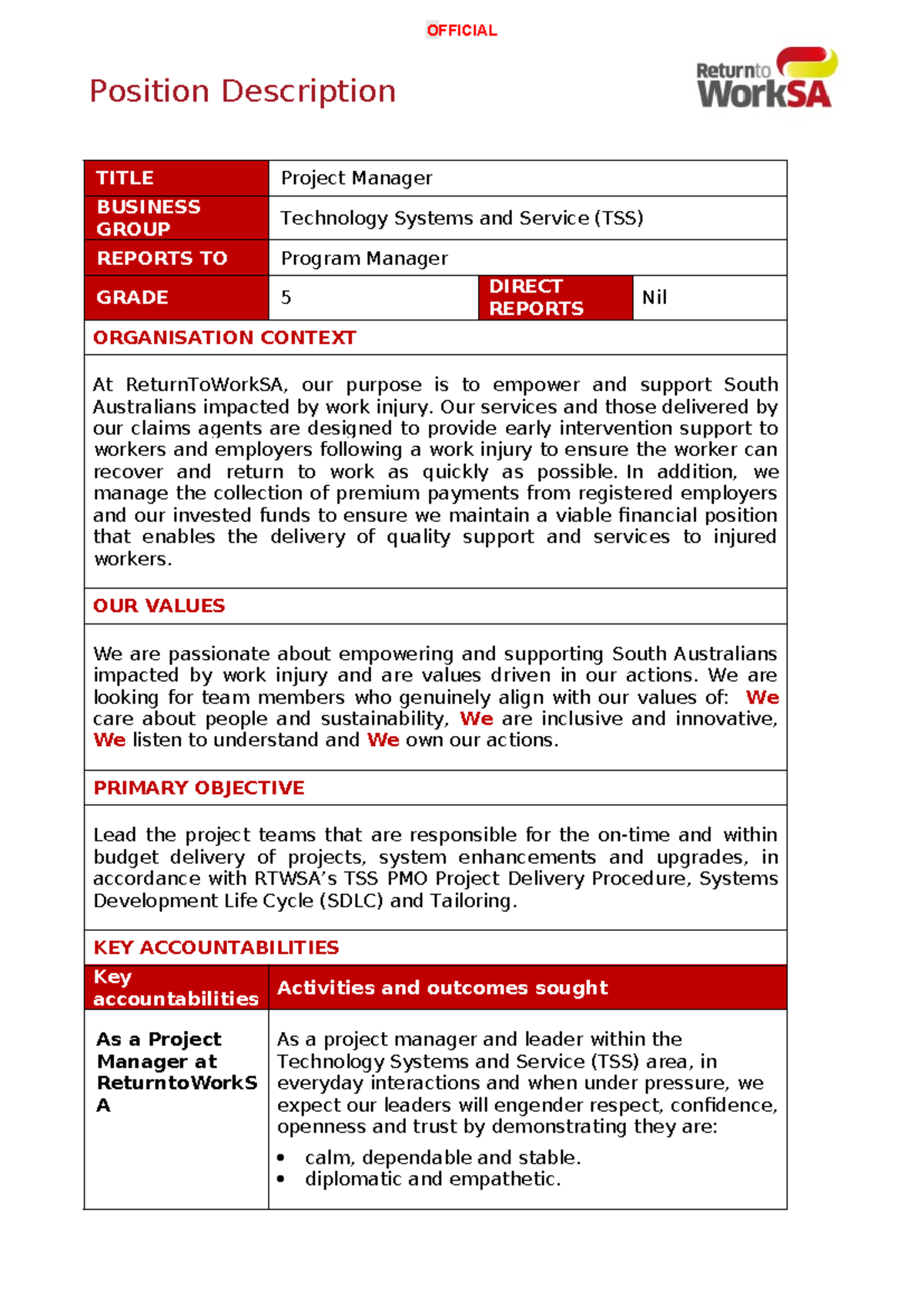 Project Manager PD - TSS - April 2024 - Position Description TITLE ...