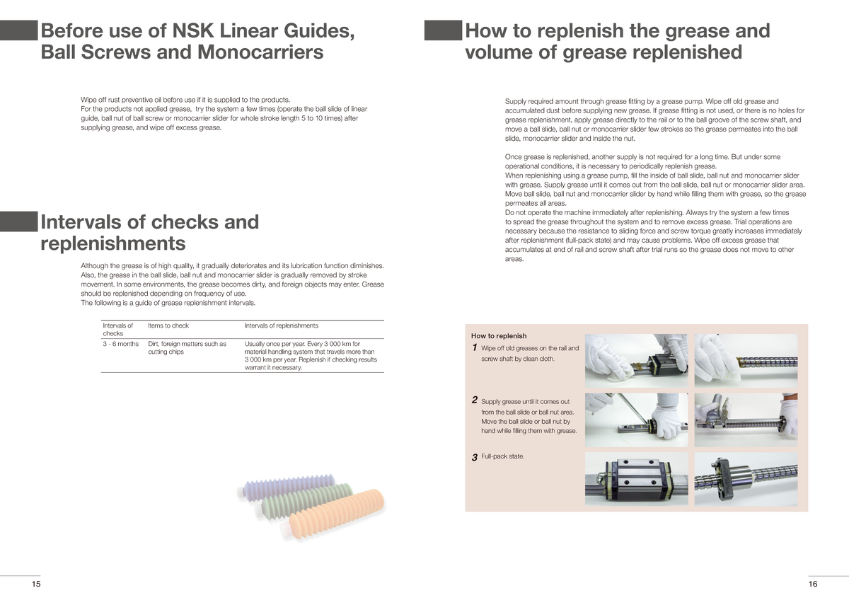 NSK Lubrication 15 16 Before use of NSK Linear Guides, Ball Screws and Monocarriers Intervals