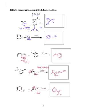 practice retrosynthesis problems