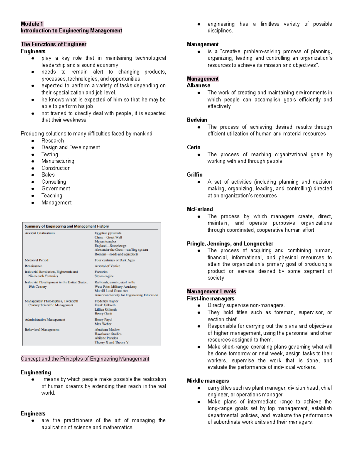 Engma Reviewer - Module 1 Introduction to Engineering Management The ...