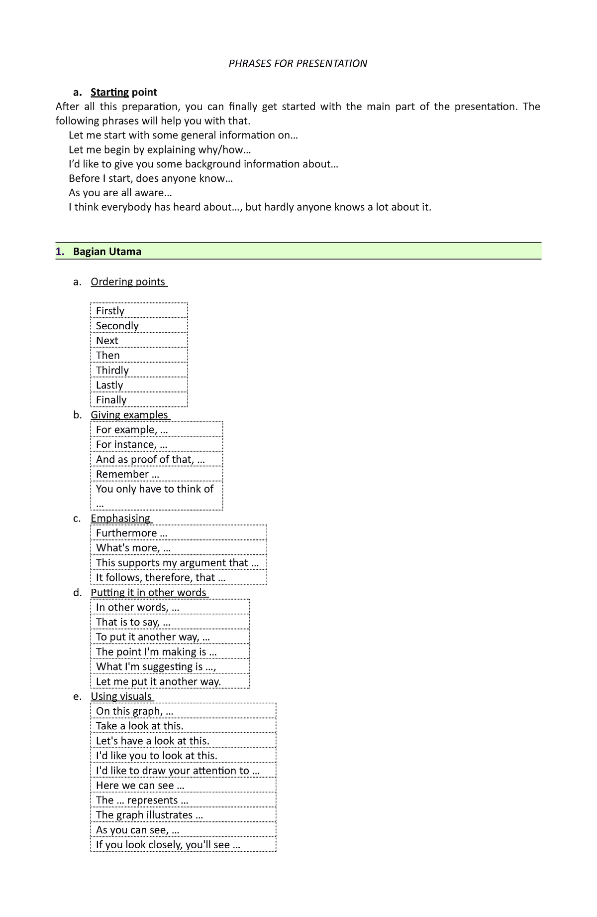 useful phrases for presentation in english pdf