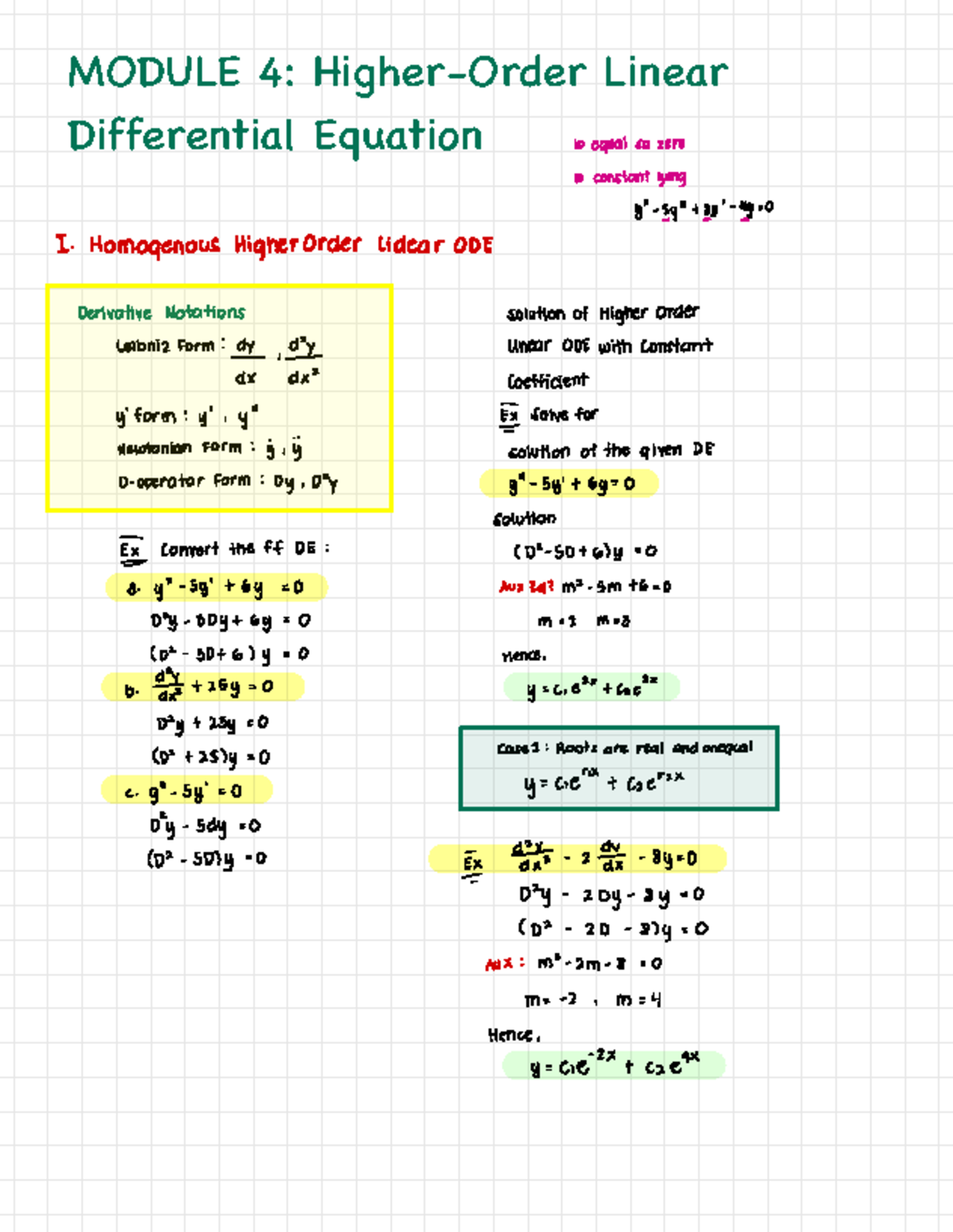 Module 4 - Higher Order Linear Differential Equations - MODULE 4 ...