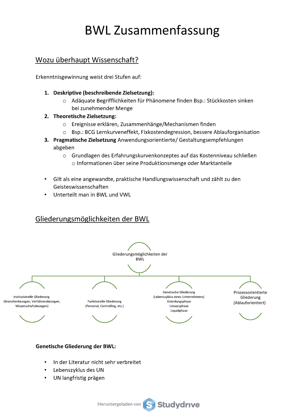 BWLZusammenfassung NEU - BWL Zusammenfassung Wozu ̧berhaupt ...