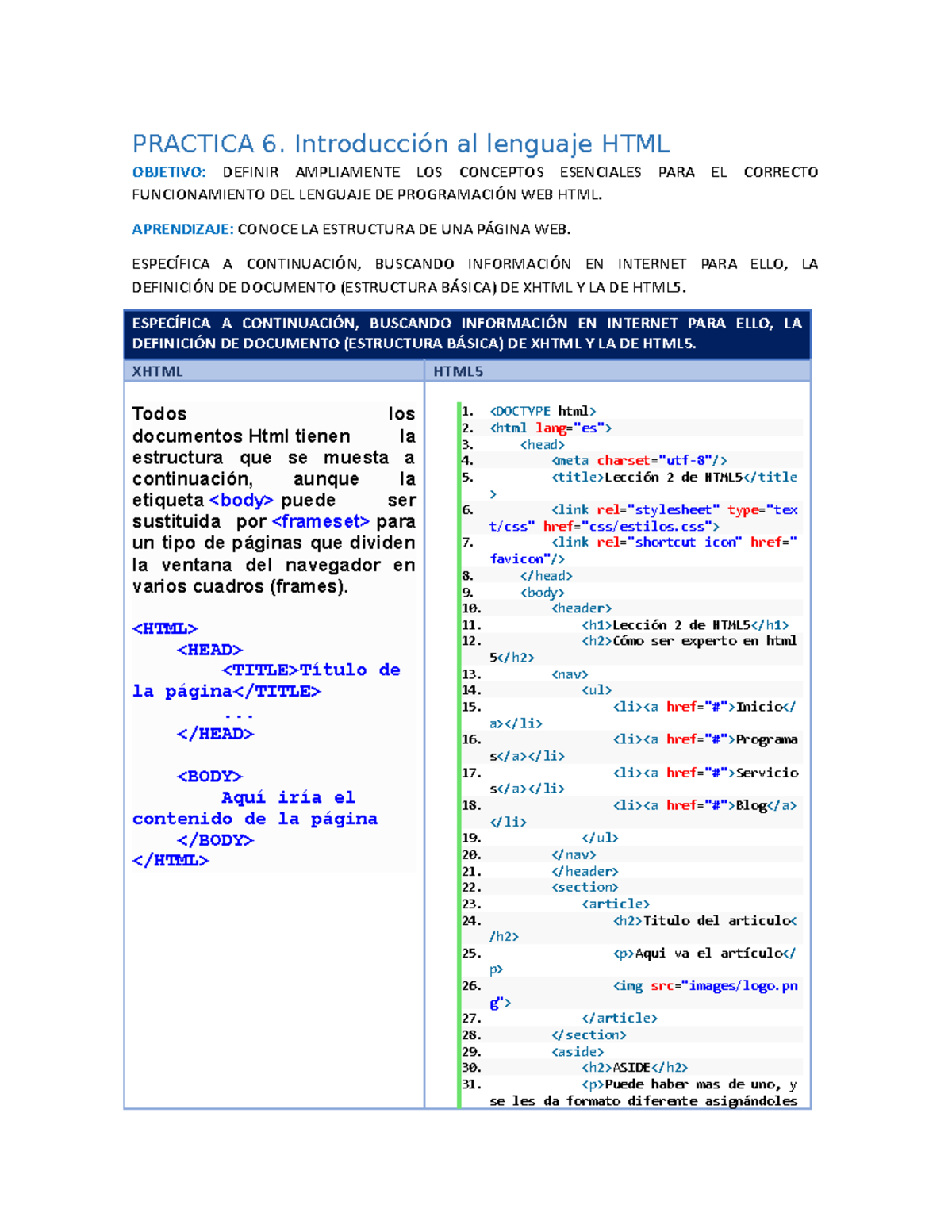 Practica 6 - PRACTICA 6. al lenguaje HTML OBJETIVO: DEFINIR AMPLIAMENTE ...