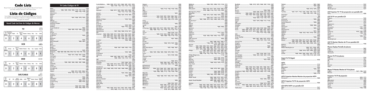 23542-11 - Excelente - Code Lists Brand Codes are used for programming ...