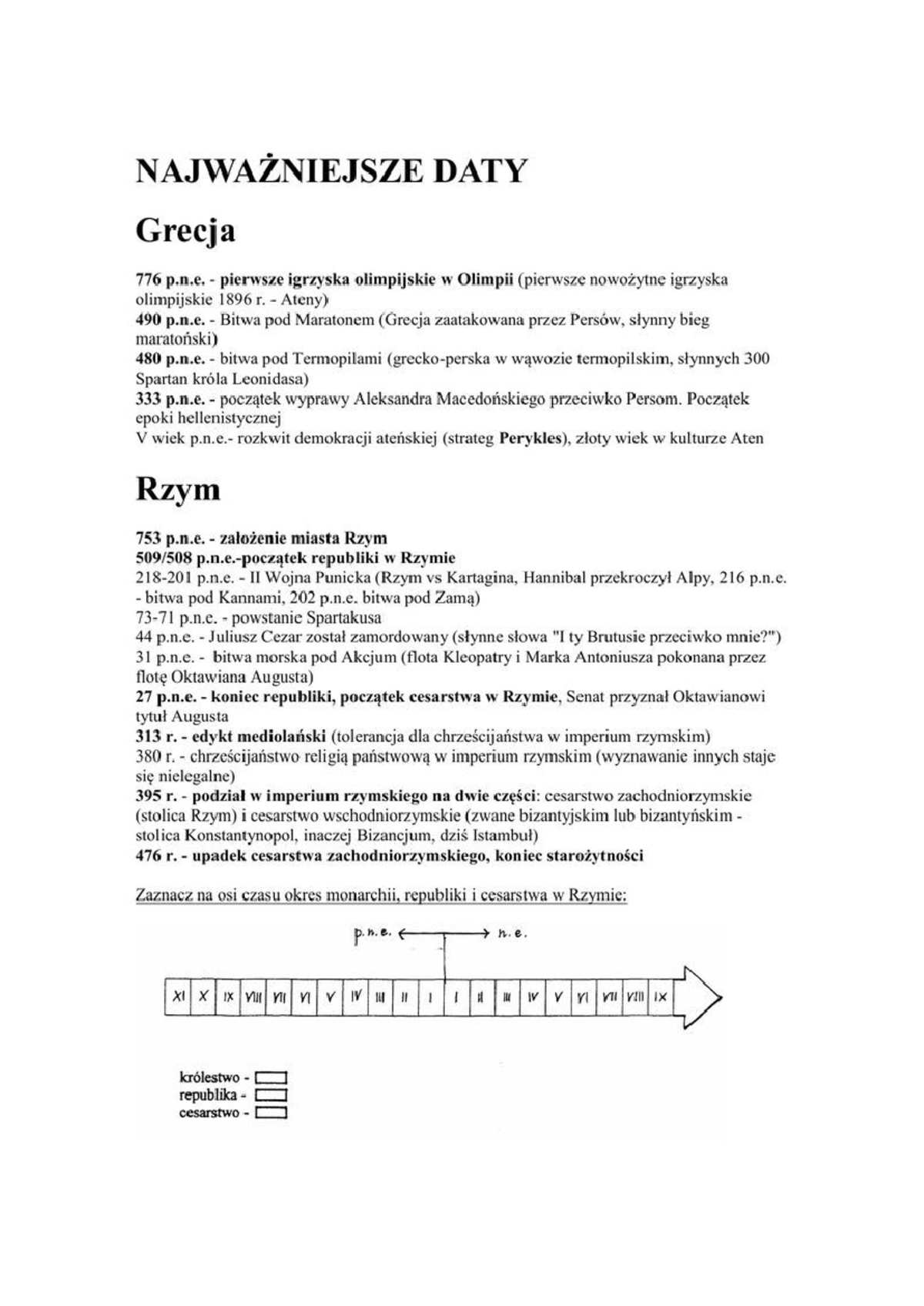 Starożytna Grecja i ważne daty - Historia - NAJWAZNIEJSZE DATY Grecja ...