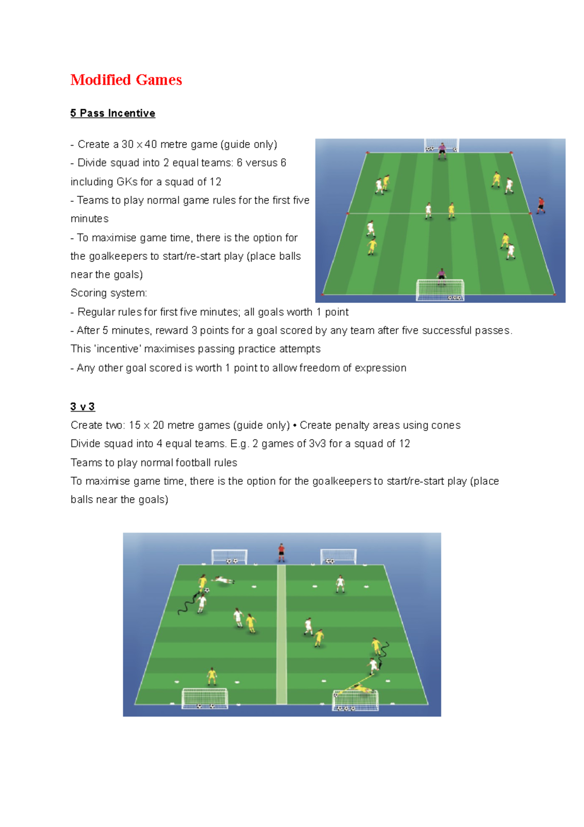 Modified Games Soccer Modified Games 5 Pass Incentive Create A 30 X 