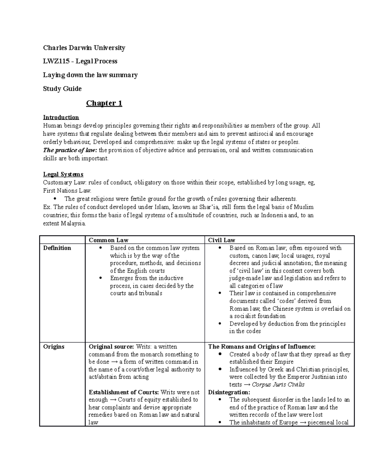 laying-down-the-law-summary-charles-darwin-university-lwz115-legal