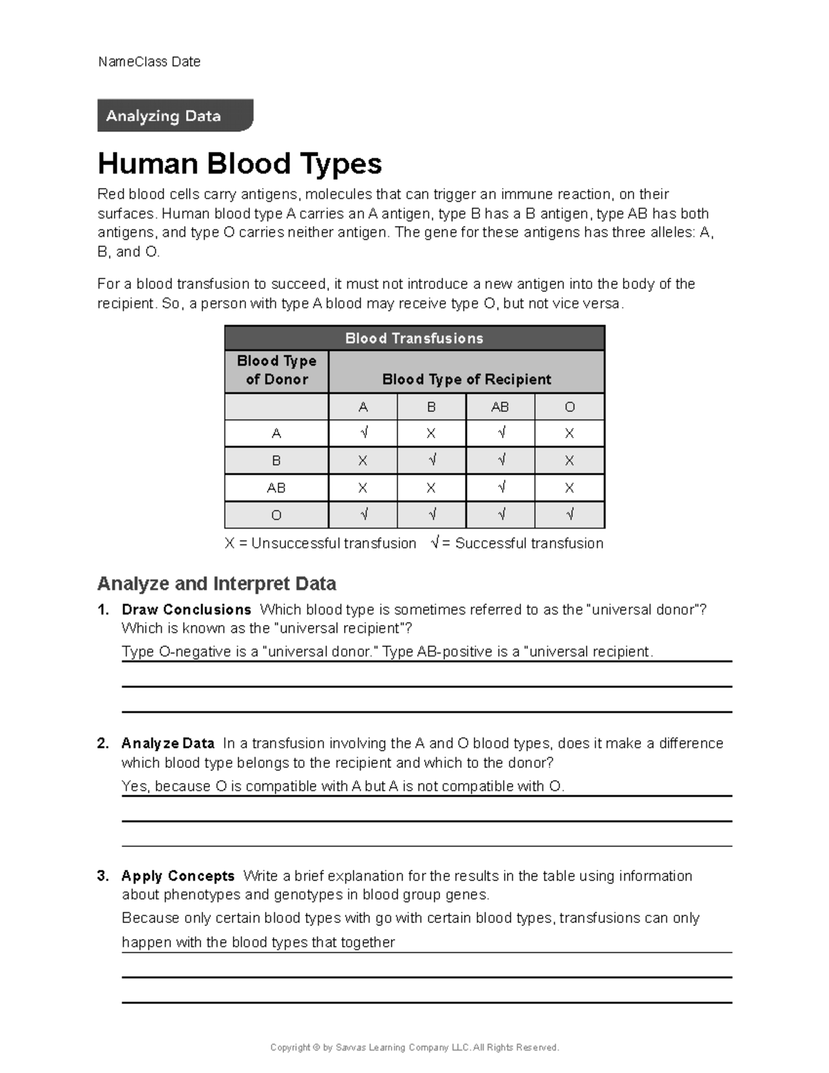 Blood Group Phenotype; 1-[O] Positive (+ve), 2-[A] +ve, 3-[B] + ve, and