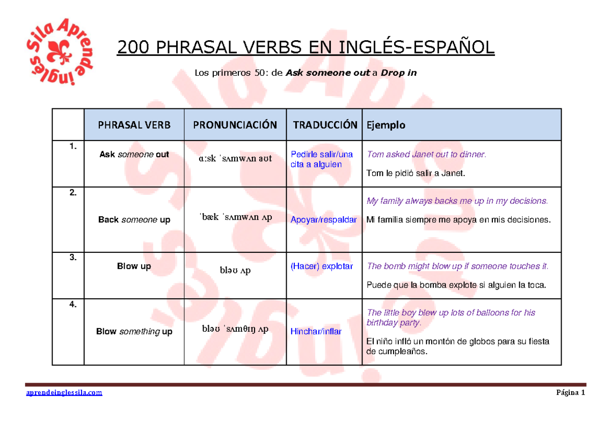 200 Phrasal Verbs parte 1 - 200 PHRASAL VERBS EN INGLÉS-ESPAÑOL Los ...