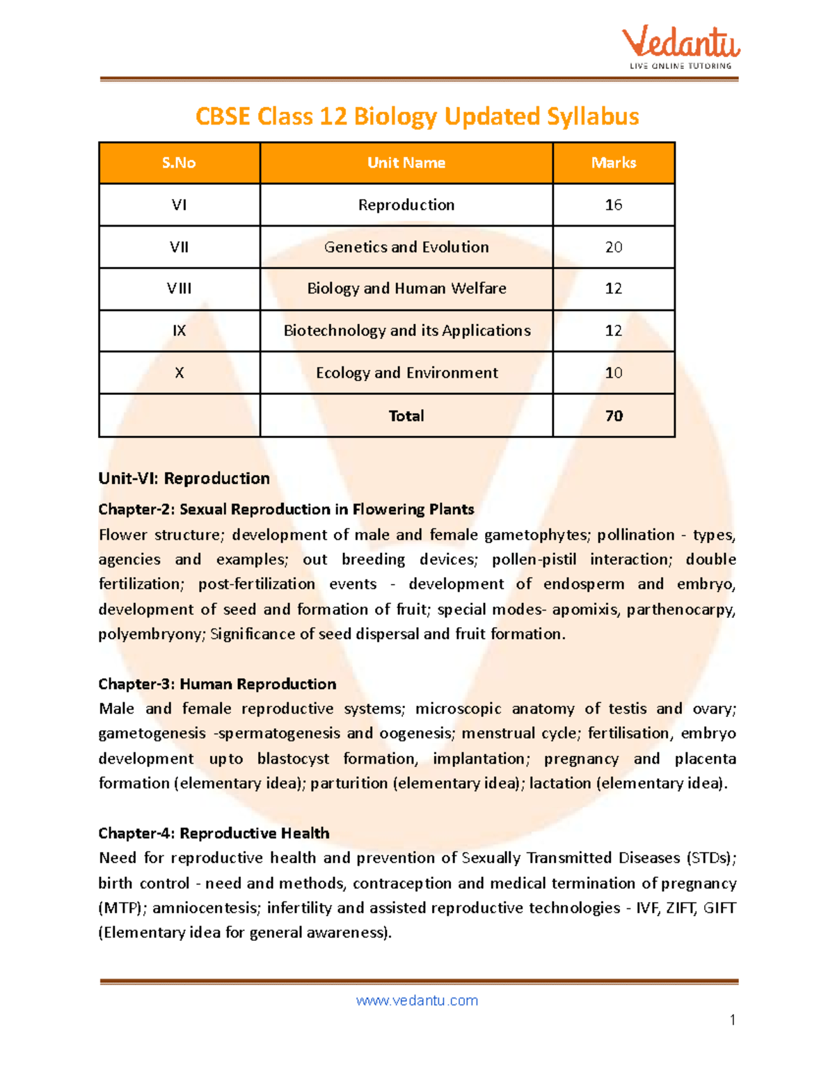 CBSE Syllabus For Class 12 Biology 2023-24 (Updated) PDF Download ...