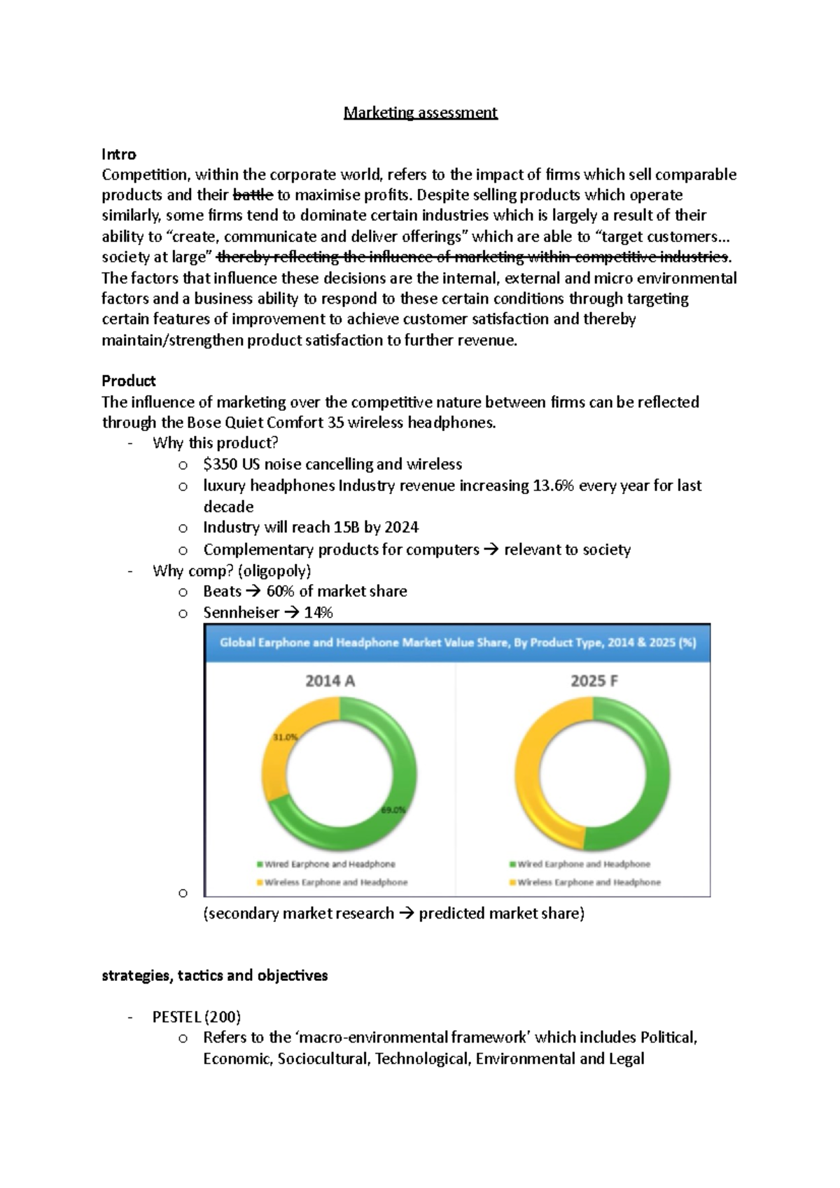 Marketing assessment (Autosaved) - Marketing assessment Intro ...
