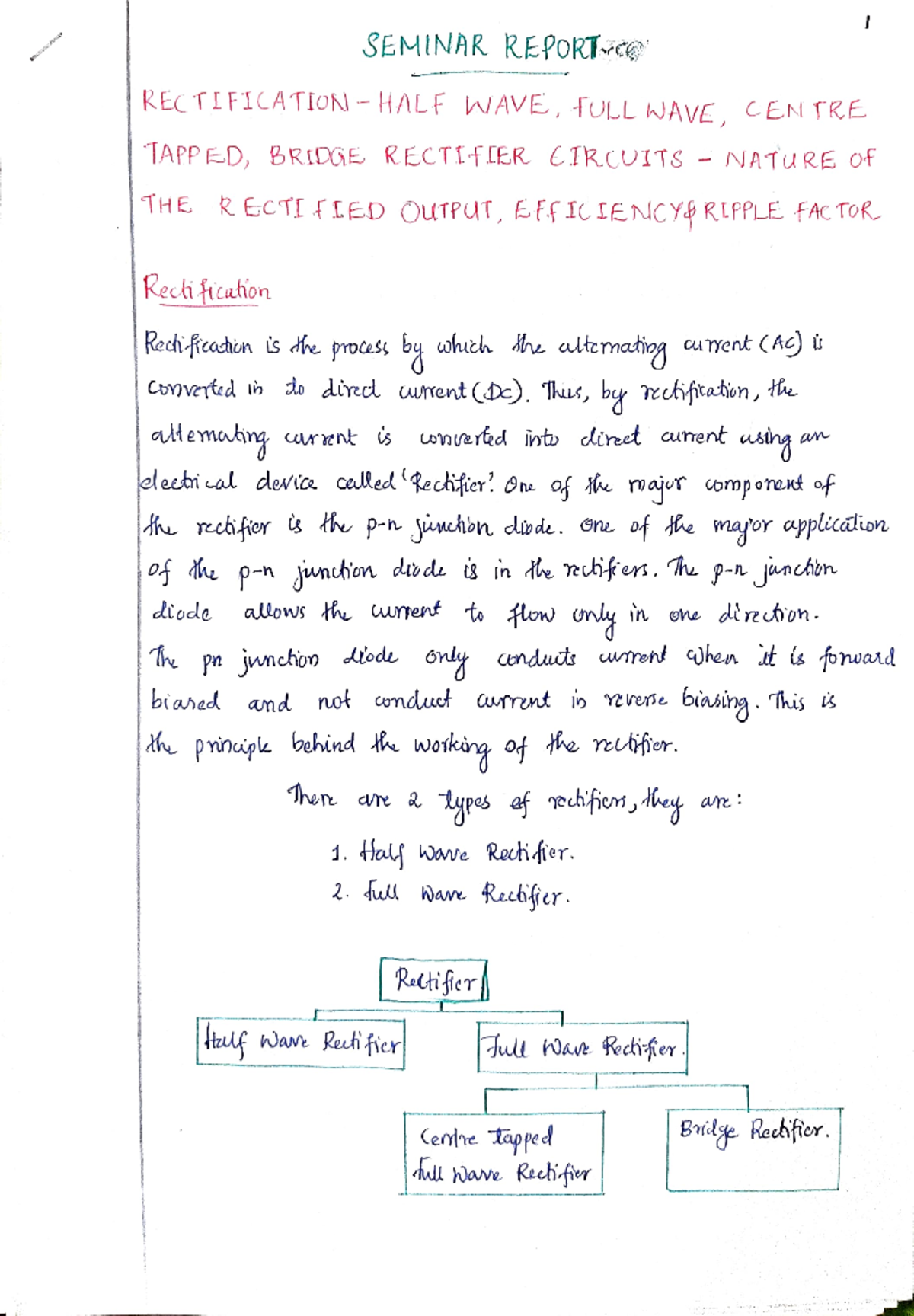 Basic electronics and devices - REC TIFICATION-HALf WAVE,fOLL WAVE. CEN ...
