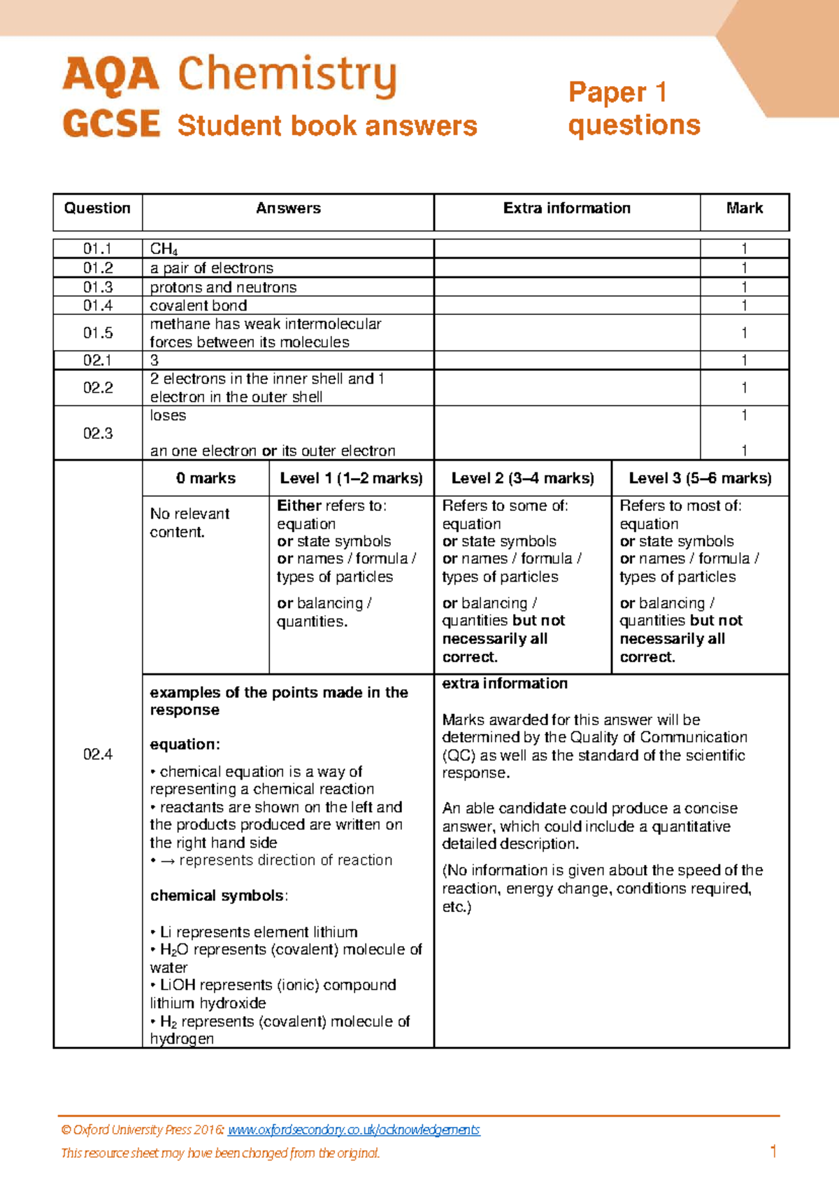 Aqa Gcse Chem Separate Paper 1 Answers - Student Book Answers Questions 