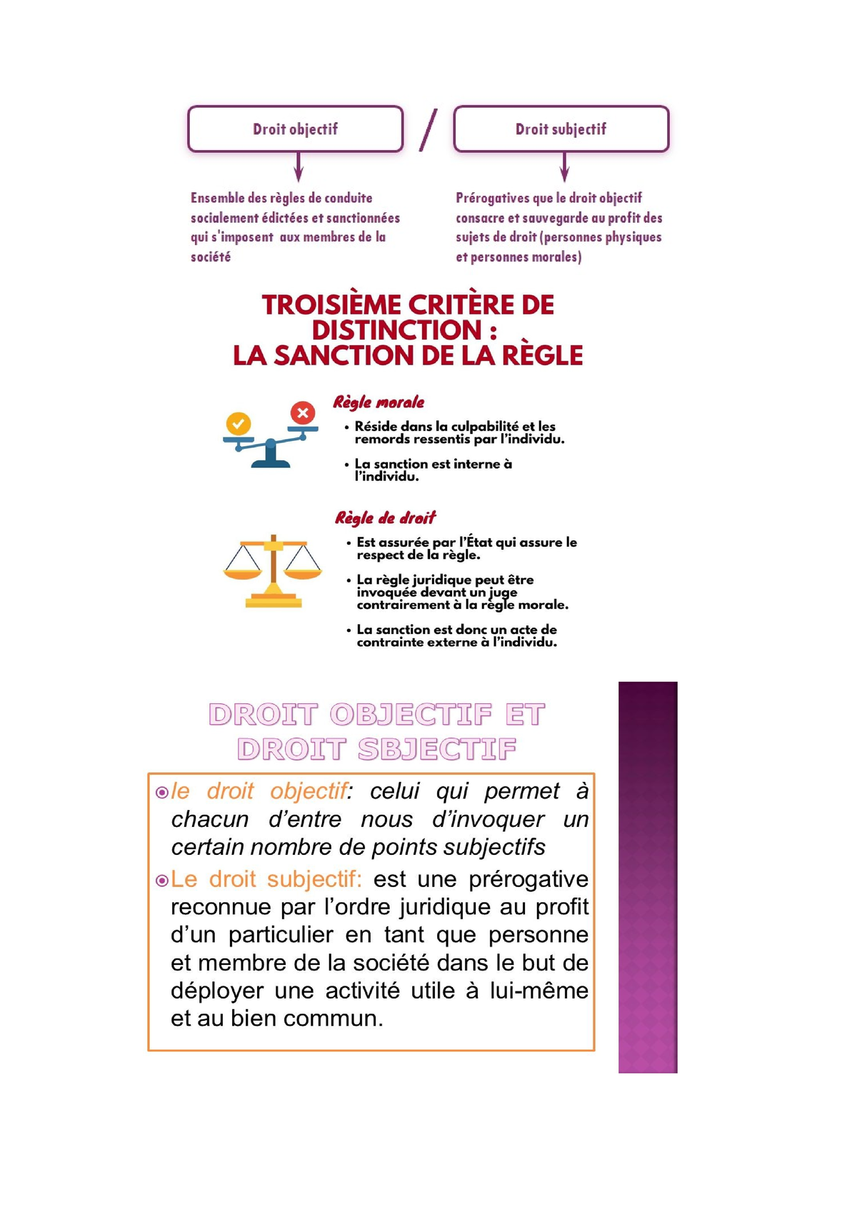 dissertation droit naturel et droit positif