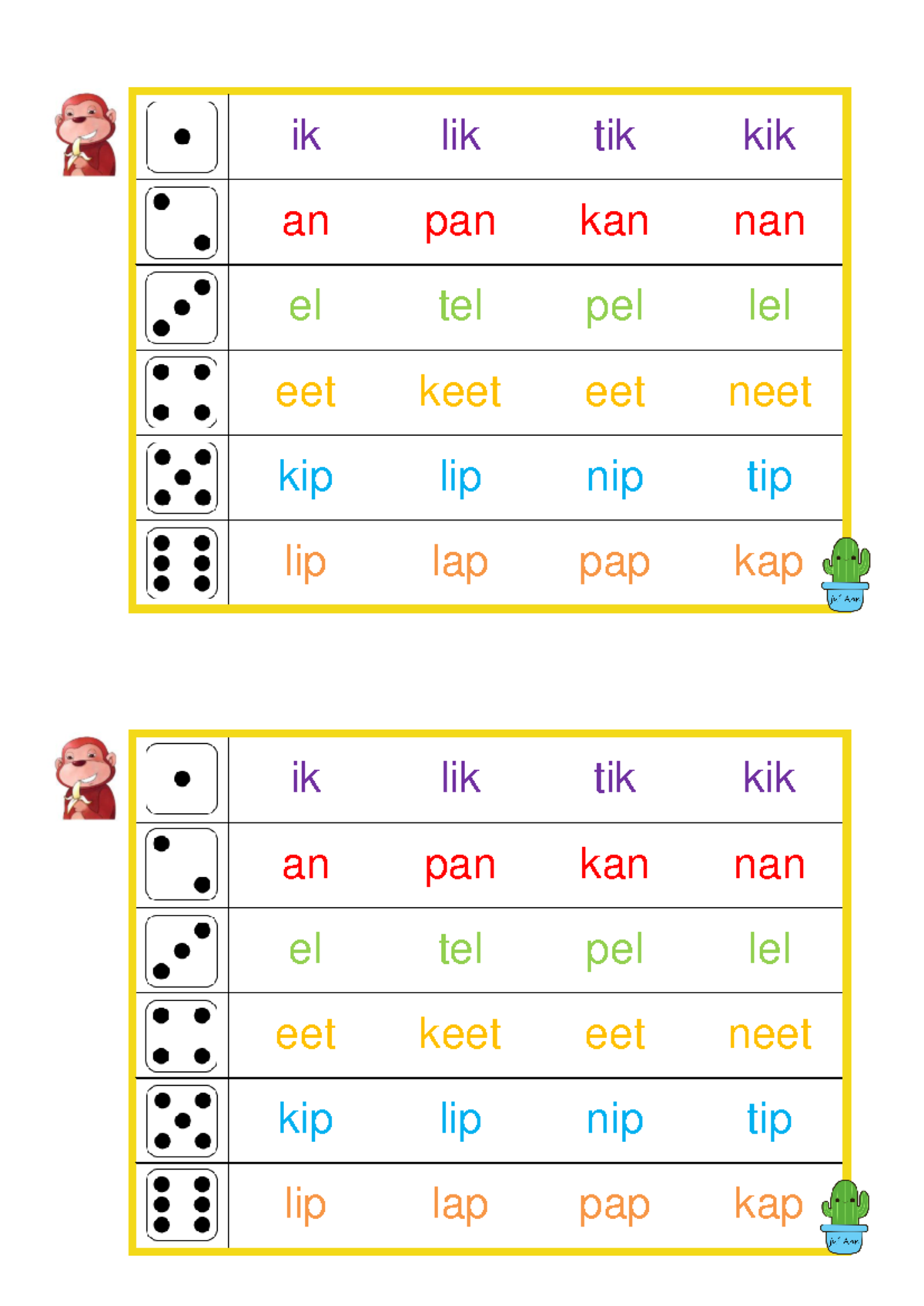 Dobbelsteenlezen Aap Nederlands Taalbeschouwing Ik Lik Tik Kik