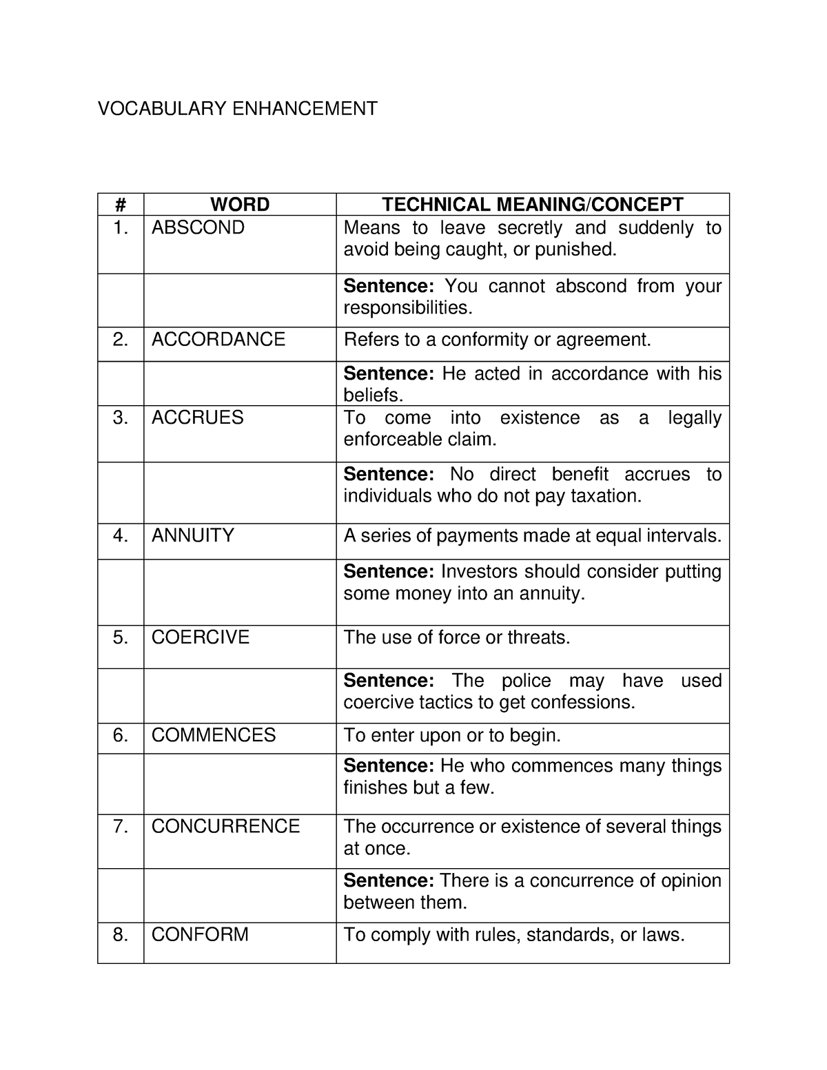 vocab-bsslaw-1-activity-4-vocabulary-enhancement-word-technical