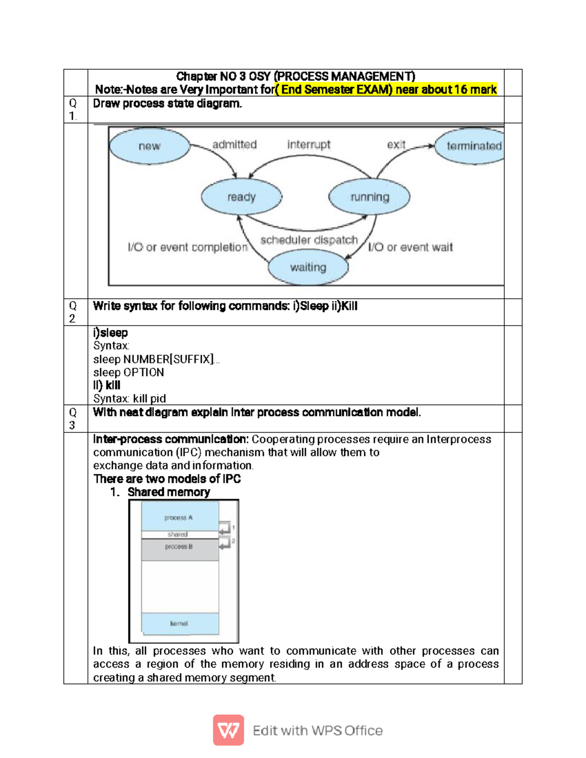 Chapter NO 3 OSY - Hii - Chapter NO 3 OSY (PROCESS MANAGEMENT) Note ...