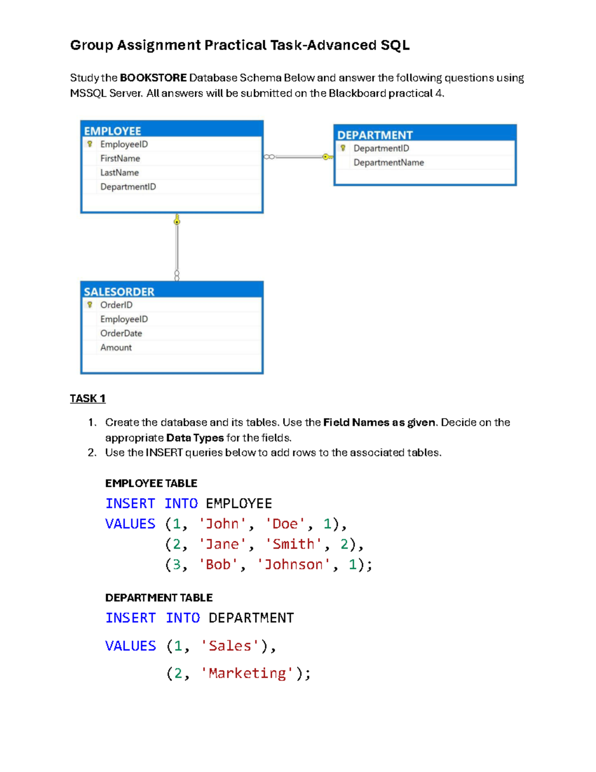 Study the Bookstore Database Schema Below and answer the following ...