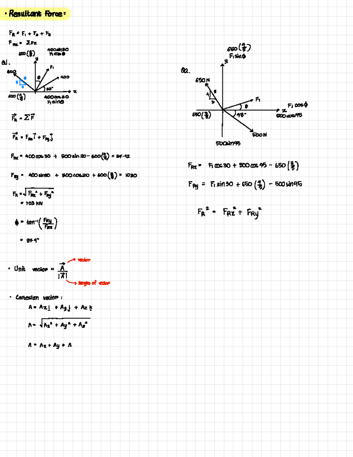 Resultant Force - % ay Fi 600 r Q . 5 -0 400 650N 3 p 9 730° → N 600 (4 ...