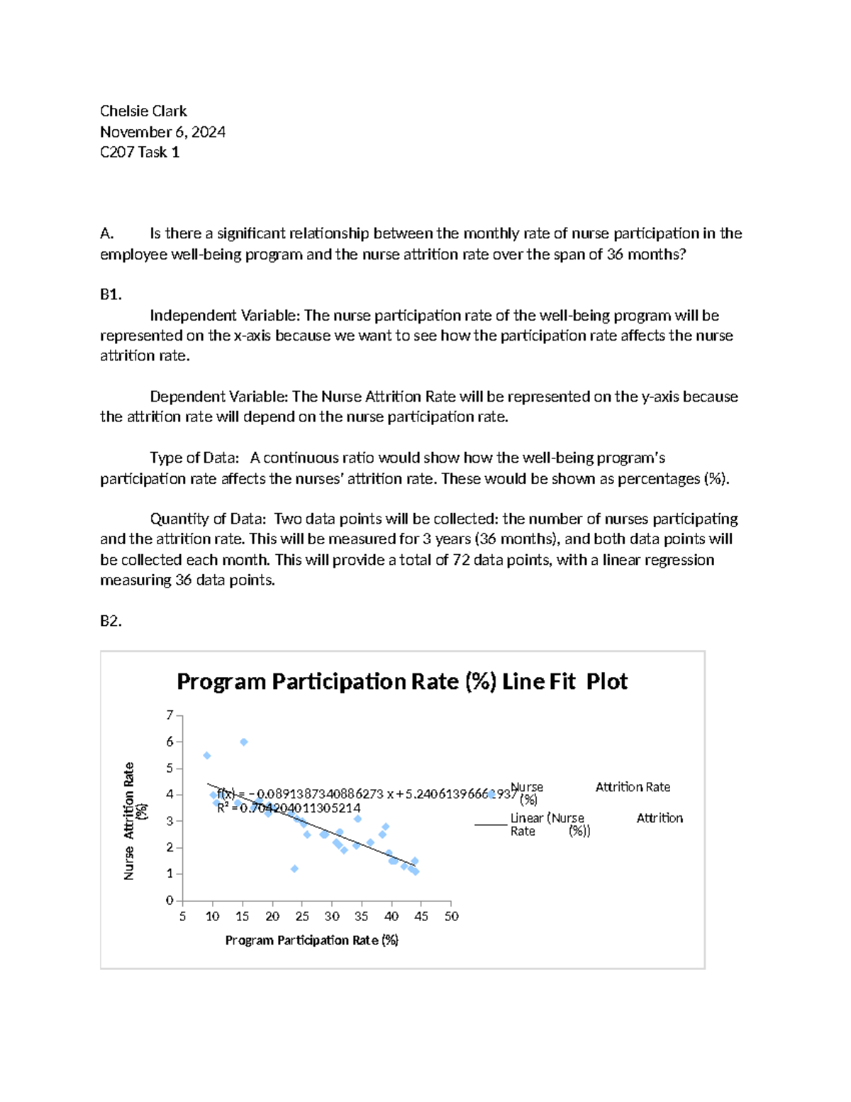 C207 Task 1 - Passed - Chelsie Clark November 6, 2024 C207 Task 1 A. Is ...