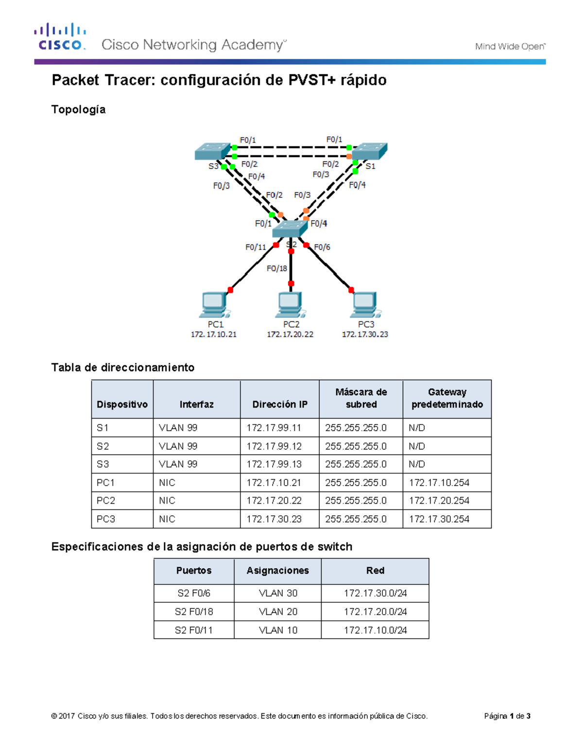 3.3.2.2 Packet Tracer - Configuring Rapid PVST - © 2017 Cisco Y/o Sus ...