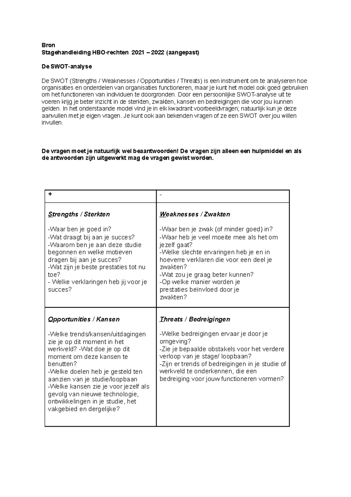 SWOT hulpmiddel - Bron Stagehandleiding HBO-rechten 2021 – 2022 ...