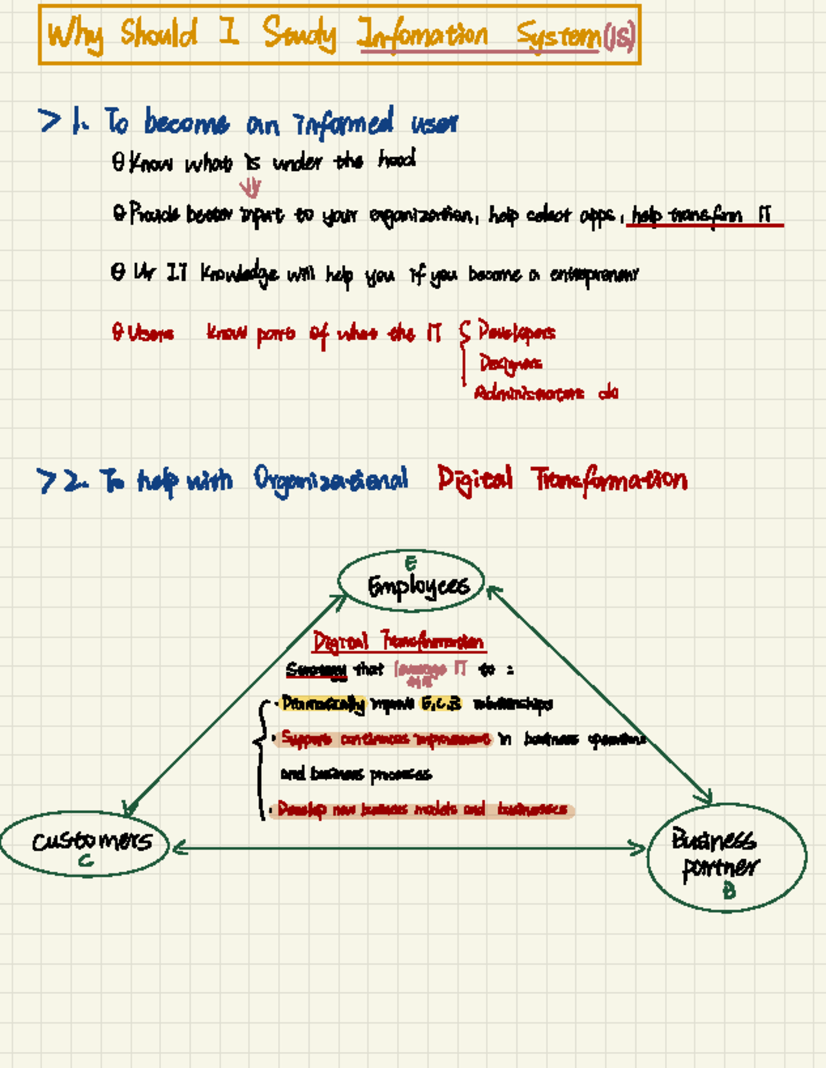 ADM1370 Midterm 1 - Summary Applications of Information Technology for ...