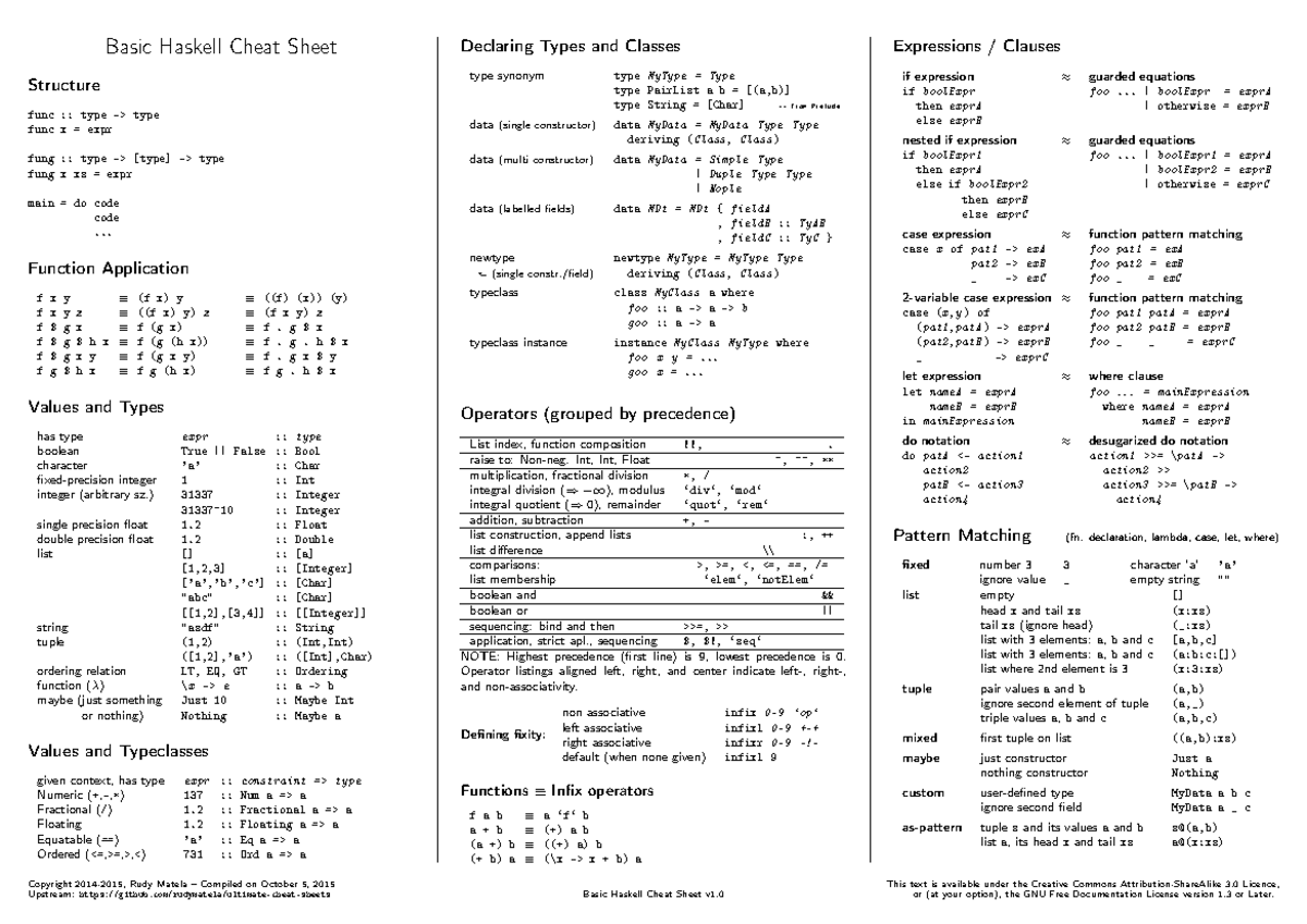 Haskellucs1 Zusammenfassung Programmierung und Modellierung Basic