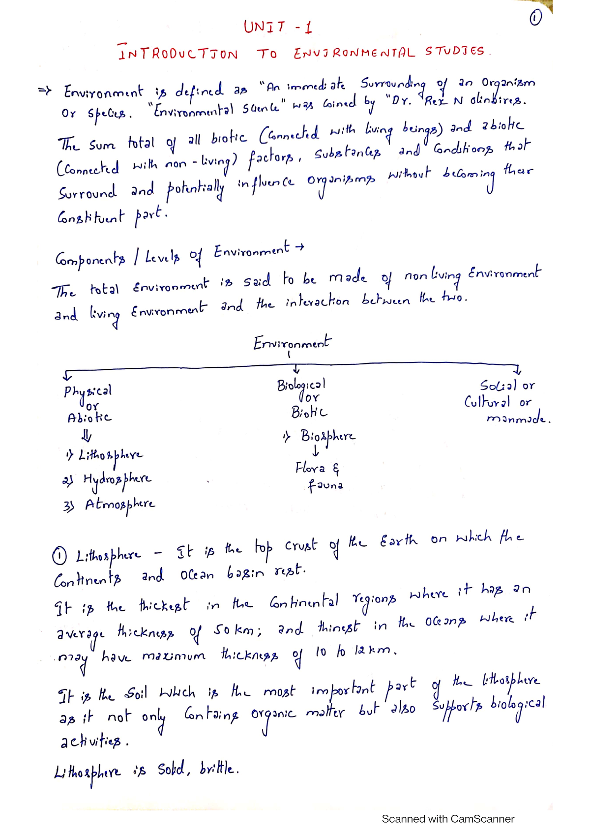 UNIT 1 Introduction To Environmental Studies - Computer Science - Studocu