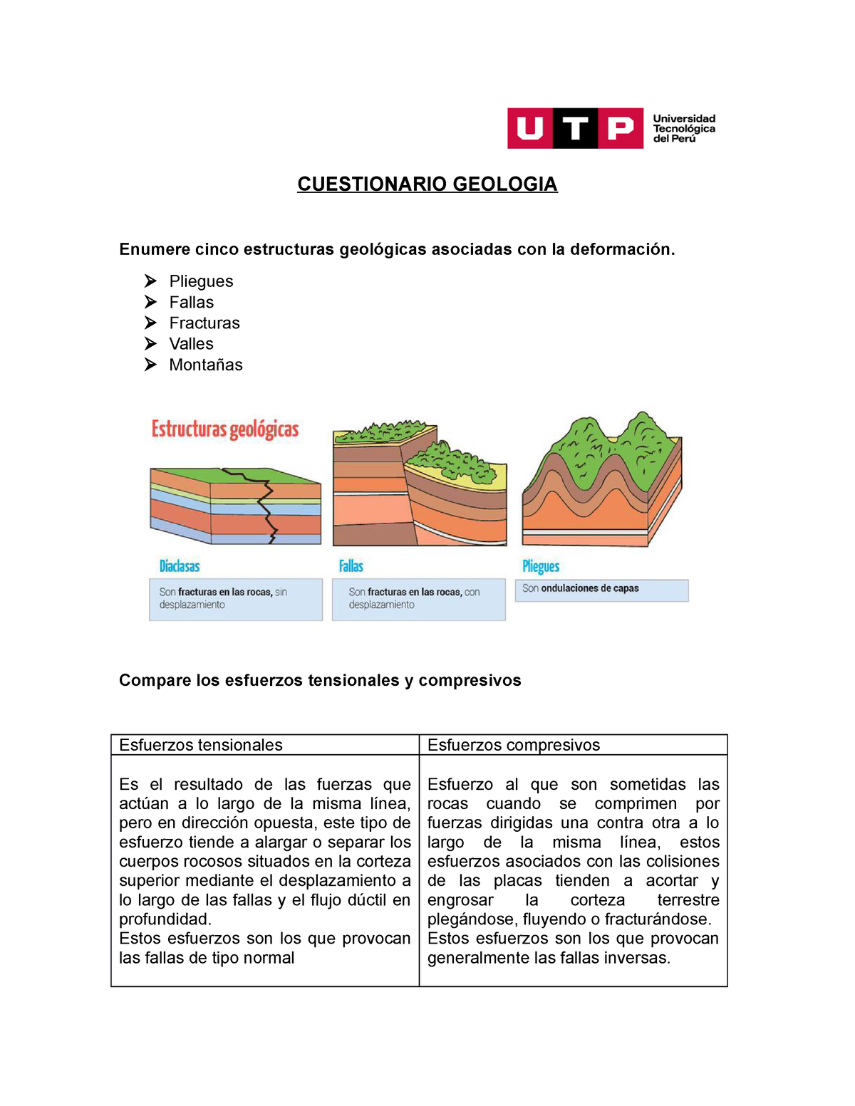 Cuestionario Geologia - CUESTIONARIO GEOLOGIA Enumere Cinco Estructuras ...