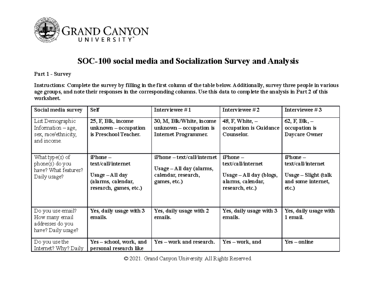 soc-100-social-media-socialization-surveyand-analysis-soc-100-social