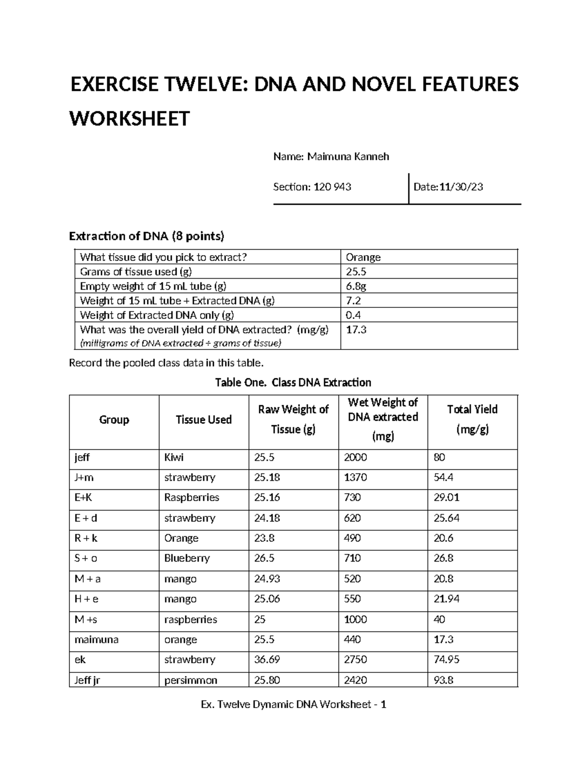 BIO 120 Exercise Twelve DNA Novel Features Worksheet F2023 - EXERCISE ...