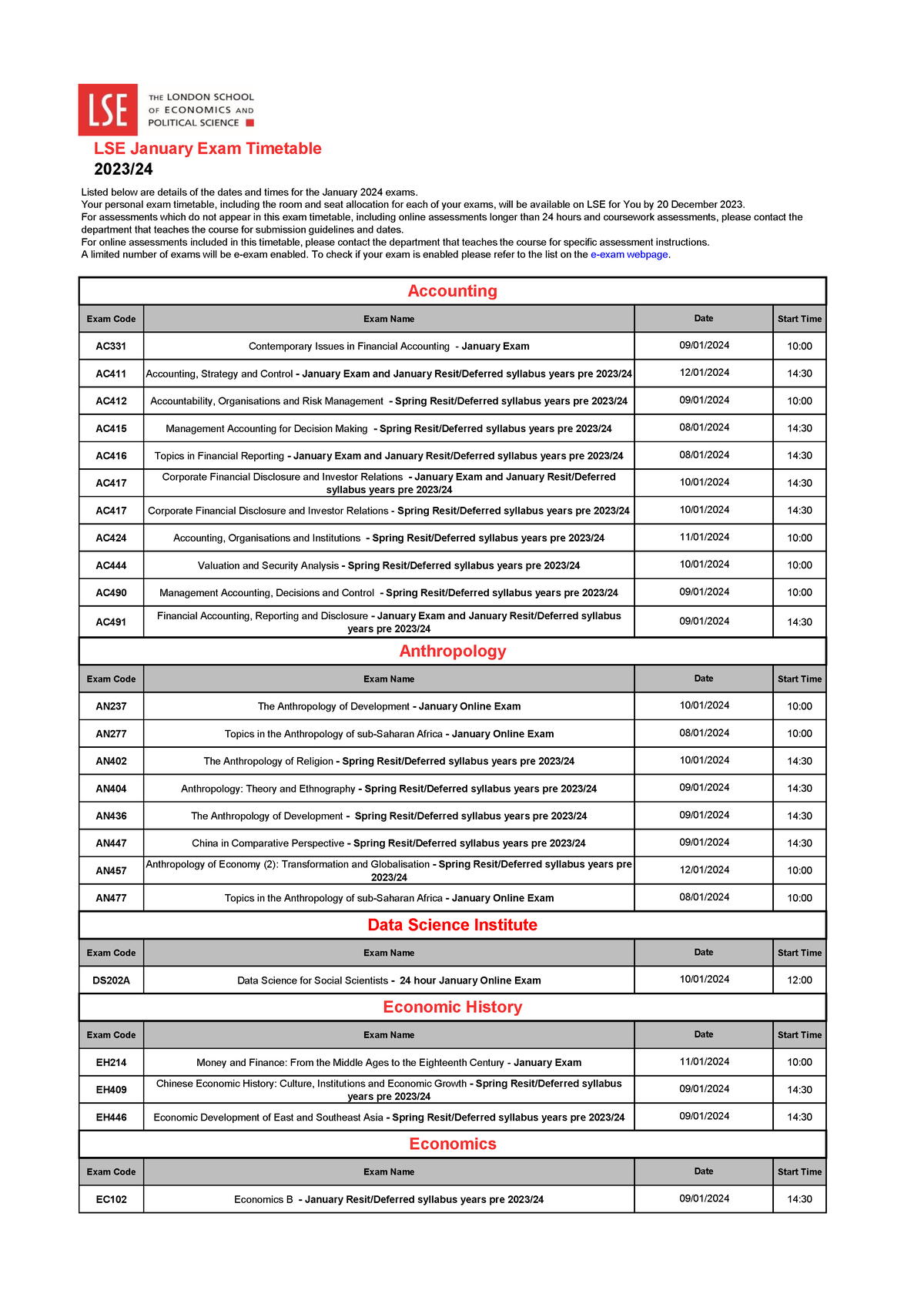 January 2024 Exam Timetable Exam Code Exam Name Start Time AC331   Thumb 1200 1697 