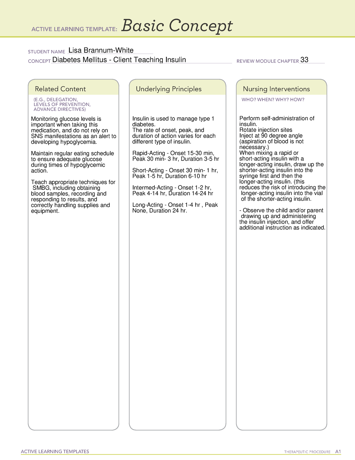 active-learning-template-basic-concept-active-learning-templates-therapeutic-procedure-a-basic