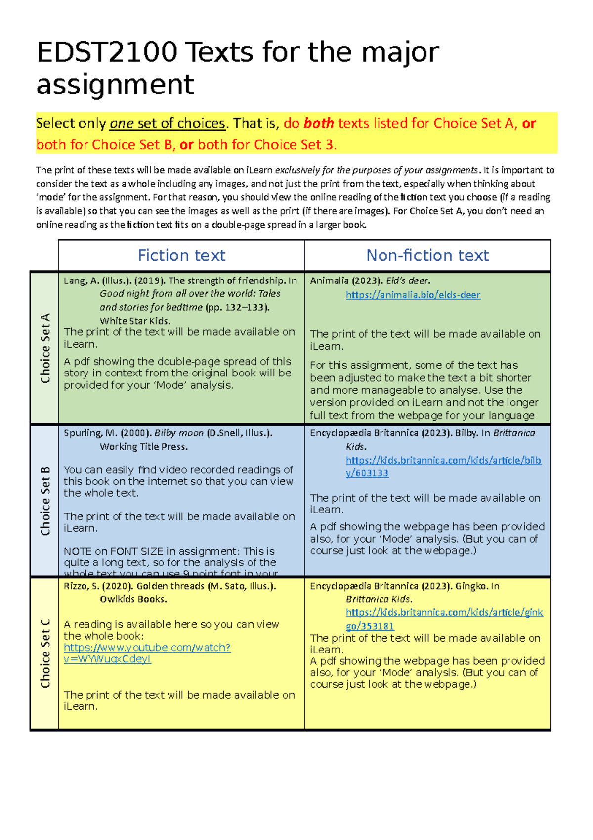 Texts for major assignment - 2023 selection - EDST2100 Texts for the ...