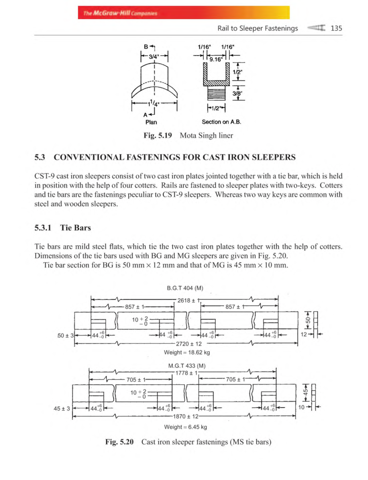 Railway Track Engineering ( PDFDrive )27 Rail to Sleeper Fastenings 135 B *! —1 1 / 4
