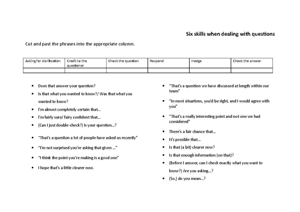 Dealing With questions Task - Six skills when dealing with questions ...