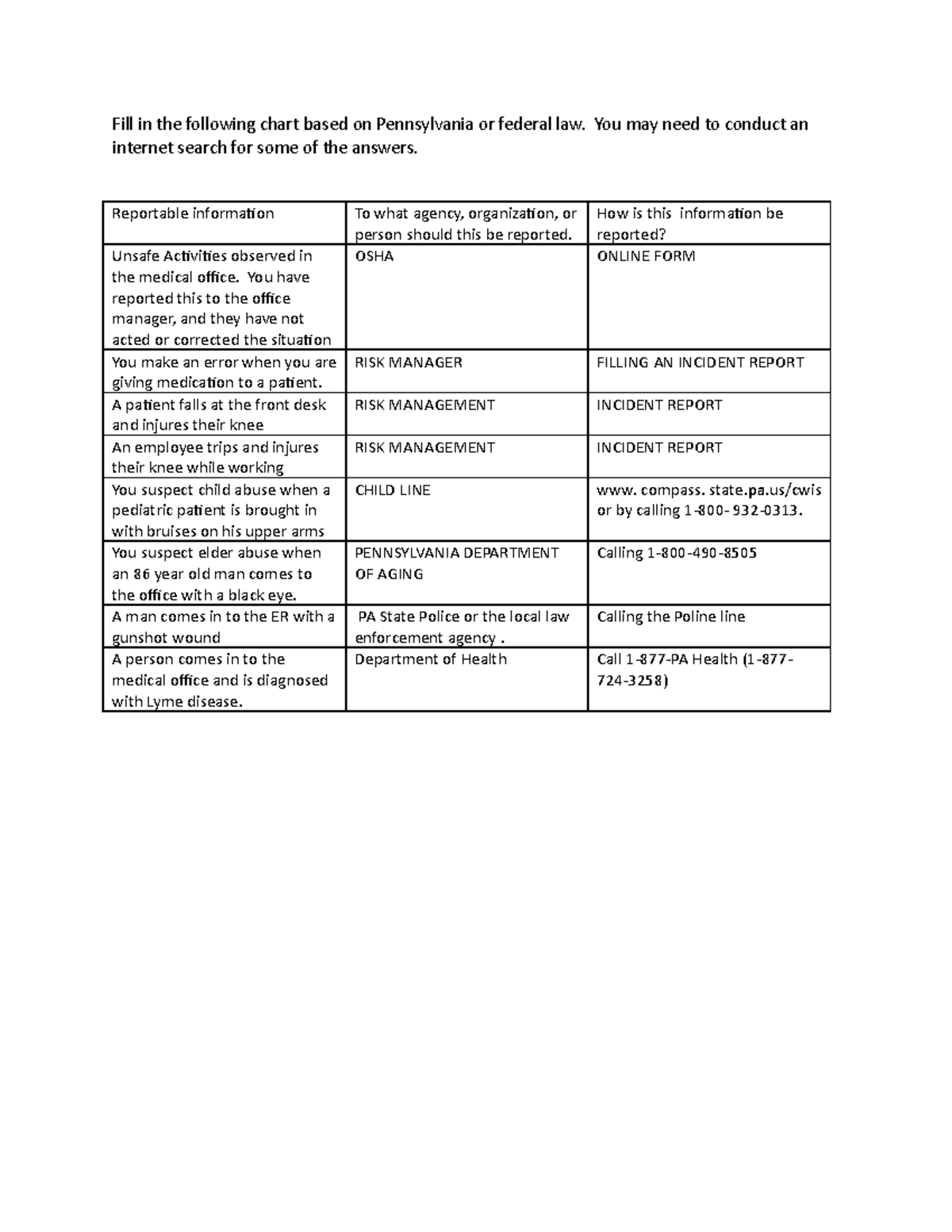 how-laws-are-made-infographic-healing-law-legal-news-and-information