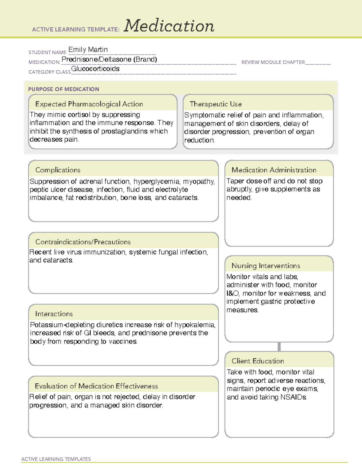 Glucocorticoids ATI Pharm Made Easy Medication Review Template for