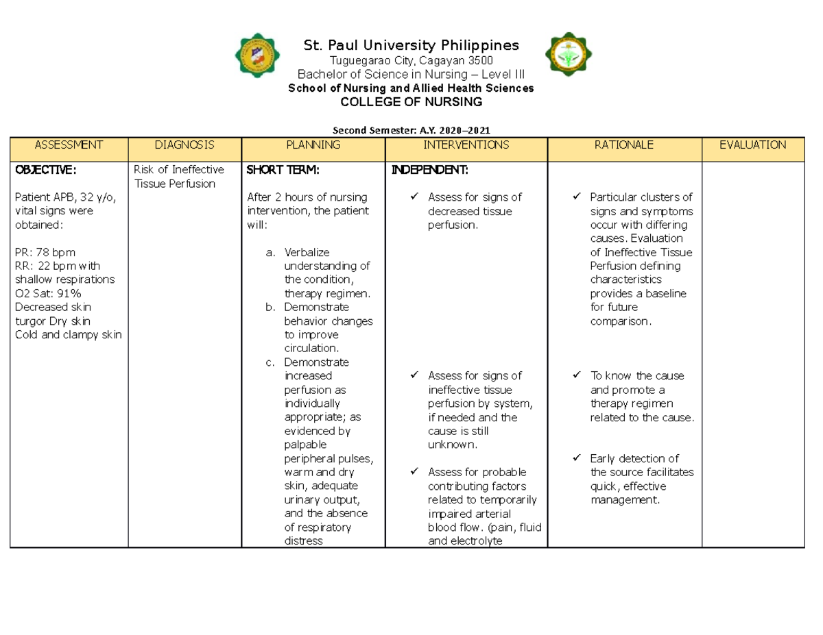 ncp-1-risk-for-ineffective-tissue-perfusion-tuguegarao-city